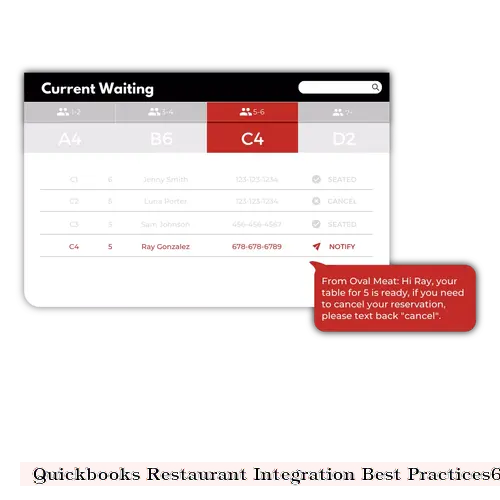 Quickbooks Restaurant Integration Best Practices