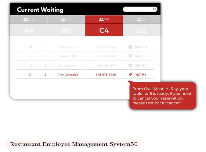 Restaurant Employee Management System